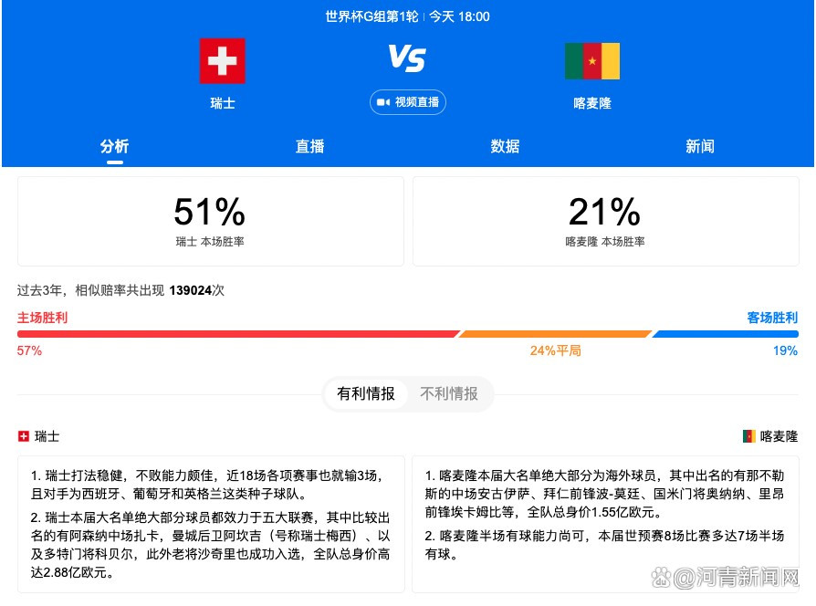 比赛焦点瞬间：第9分钟，尤文右路角球开到禁区麦肯尼头球顶高了。